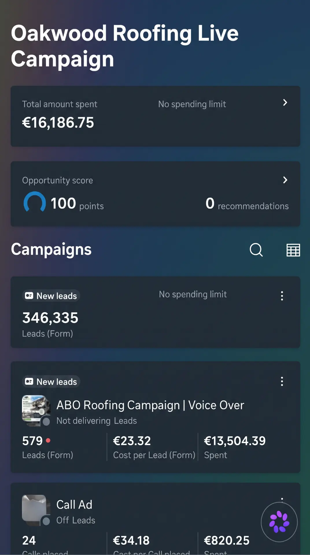 Oakwood Roofing live campaign — €16,186.75 spent, 579 leads at €23.32 per lead