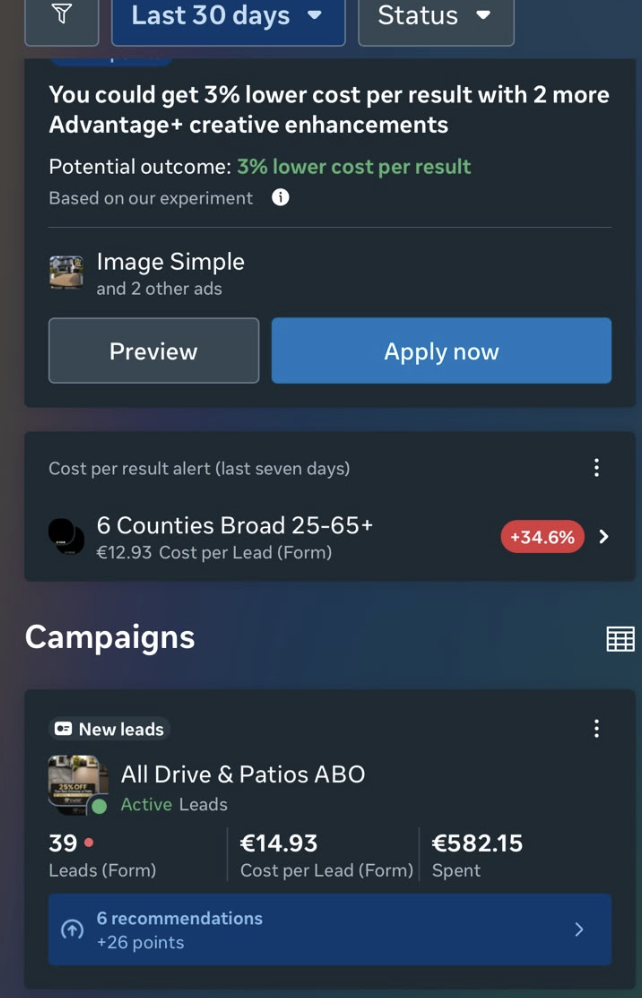 Meta Ads account showing All Drive & Patios campaign with 39 leads at €14.93 cost per lead